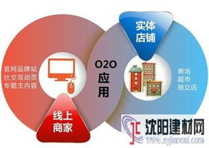 互联网信息服务驱动下的中国消费新变局